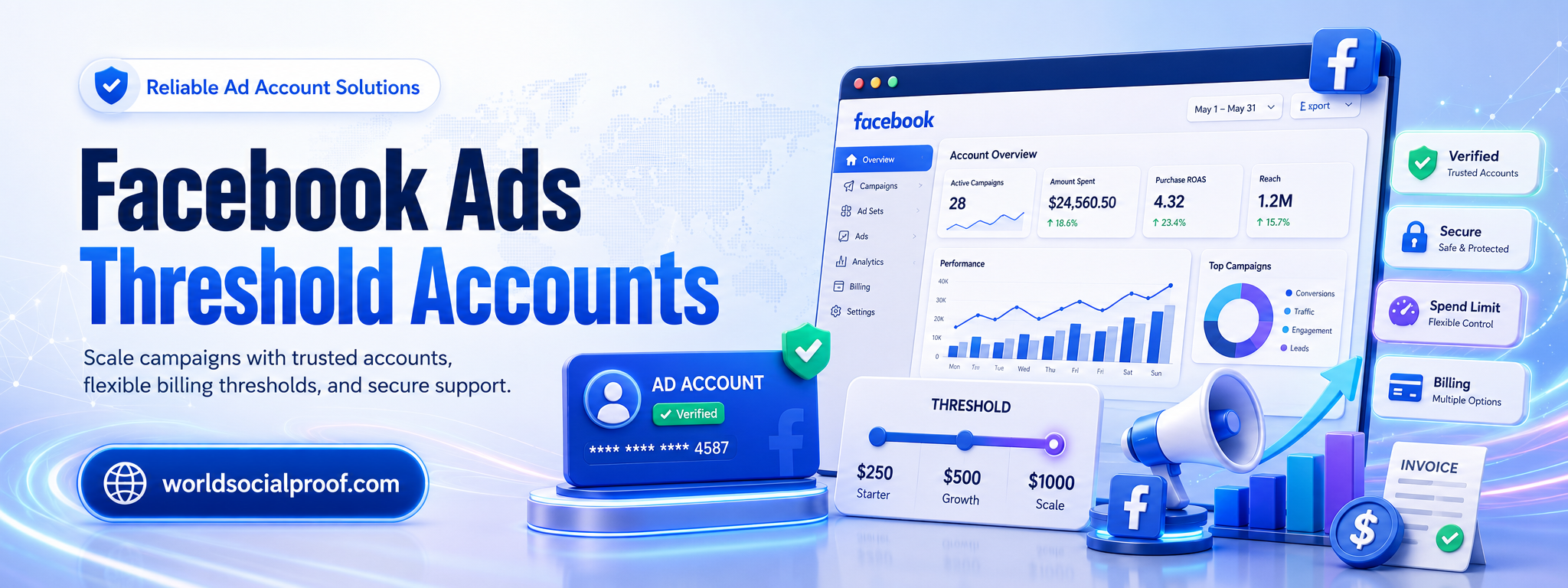 Buy Facebook Ads Threshold Accounts